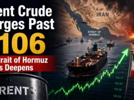 Brent Crude Surges