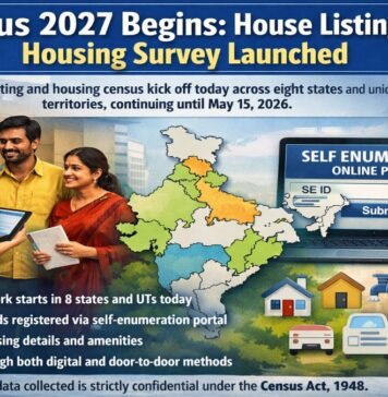 India Commences Census 2027 Fieldwork for House-Listing Census2027