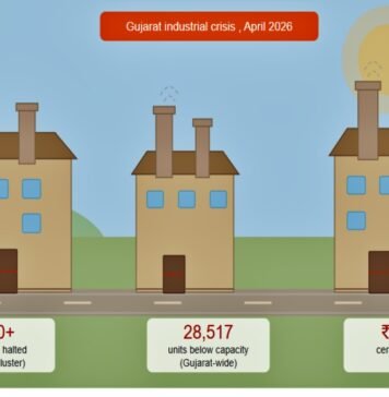 Gujarat’s Factories Go Silent: A War in the Gulf Brings India’s Industrial Heartland to Its Knees Gujarat's Factories Go Silent