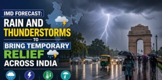 IMD Forecast