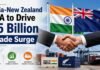 India-New Zealand FTA