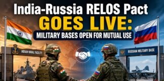 India-Russia RELOS Pact