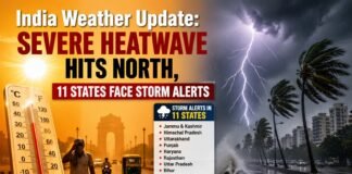 India Weather Update