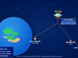 Iran Used Chinese Spy Satellite to Strike US Bases