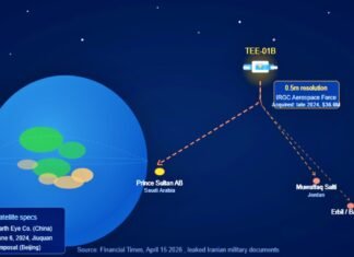 Iran Used Chinese Spy Satellite to Strike US Bases