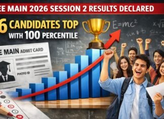 JEE Main 2026 Session 2 Results