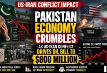 Pakistan Economy Crumbles