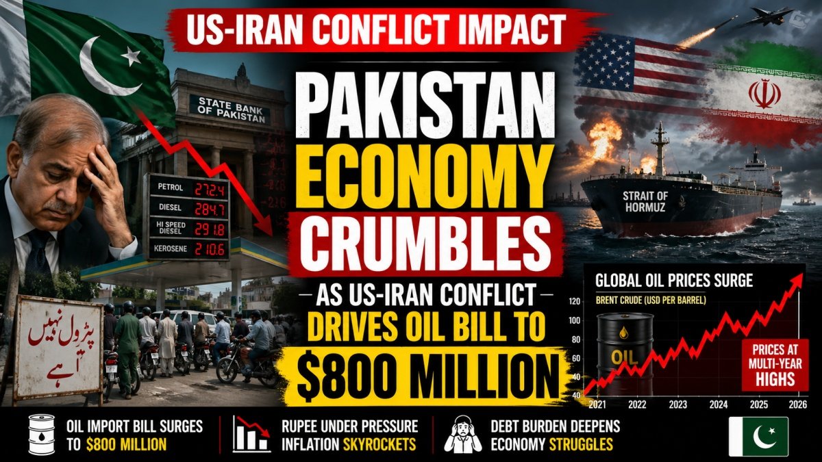 Pakistan Economy Crumbles | PalPal News Hub | Latest National, Technology, and Astrology News Pakistan Economy Crumbles