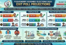 Puducherry 2026 Exit Polls