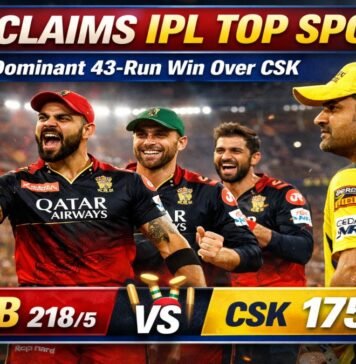 RCB Claims IPL Top Spot