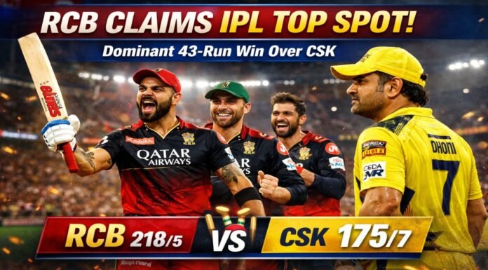 RCB Claims IPL Top Spot