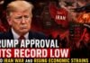 Trump Approval