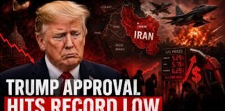 Trump Approval
