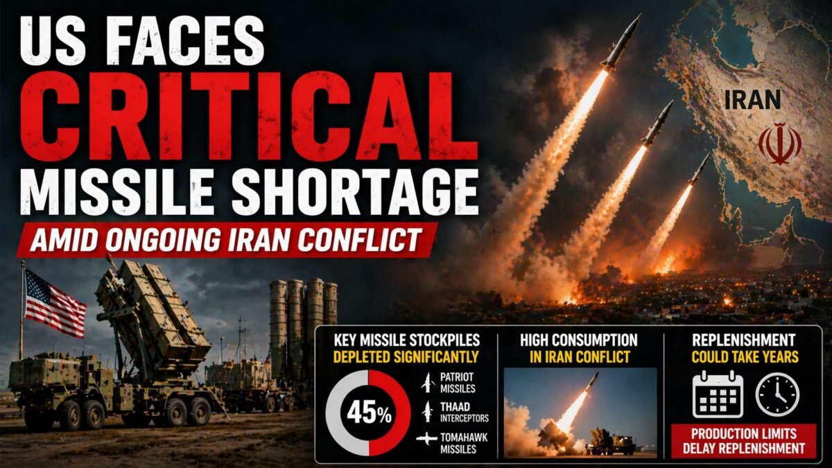 US Faces Critical Missile Shortage Amid Ongoing Iran Conflict