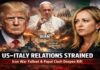 US-Italy Relations Strained Over Iran War