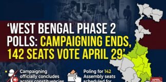 West Bengal Phase 2 Polls