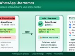 WhatsApp Usernames Go Live: Chat Without Sharing Your Phone Number WhatsApp Usernames Go Live