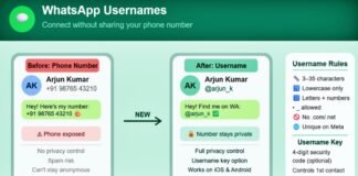 WhatsApp Usernames Go Live: Chat Without Sharing Your Phone Number WhatsApp Usernames Go Live
