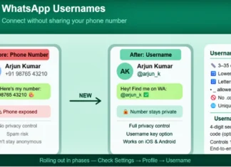 WhatsApp Usernames Go Live
