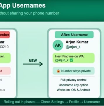 WhatsApp Usernames Go Live