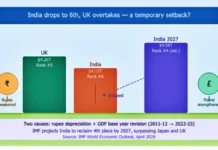 india_gdp_ranking_illustration