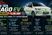 Promo banner for Tata Tiago EV launch: white hatchback on a city backdrop with bold 'TIAGO EV' and 'LAUNCHED' headlines and feature panels on price, charging, safety, and warranty.