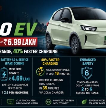 Promo banner for Tata Tiago EV launch: white hatchback on a city backdrop with bold 'TIAGO EV' and 'LAUNCHED' headlines and feature panels on price, charging, safety, and warranty.