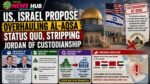 Al-Aqsa Status Quo