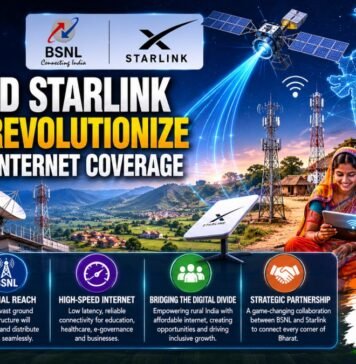 BSNL and Starlink