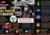 Bengaluru Ebola Scare