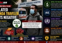 Bengaluru Ebola Scare