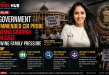 CBI Probe in Twisha Sharma Death Case