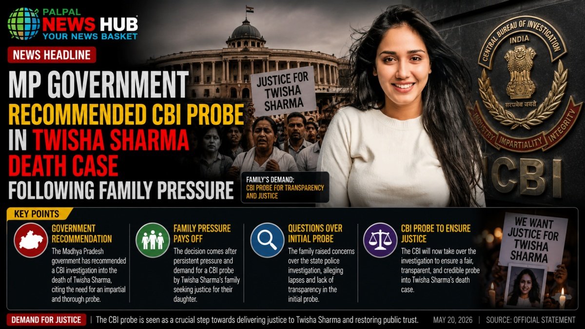 MP Government Recommended CBI Probe in Twisha Sharma Death Case Following Family Pressure