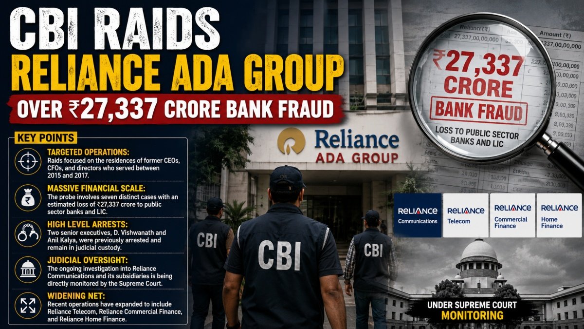 CBI Raids Reliance ADA Group