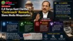CJI Surya Kant Clarifies ‘Cockroach’ Remark, Slams Media Misquotation CJI Surya Kant Clarifies