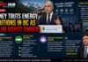 Carney Touts Energy Ambitions in BC as Pipeline Dispute Simmers Carney Touts Energy Ambitions in BC