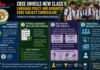CBSE Unveils New Class 9 Language Policy and Advanced Core Subject Curriculum Class 9 Language Policy