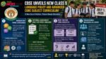 Class 9 Language Policy