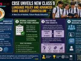 Class 9 Language Policy