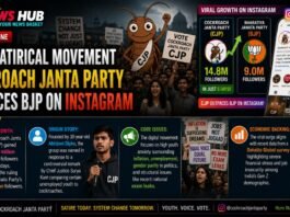 Gen Z Satirical Movement Cockroach Janta Party Outpaces BJP on Instagram Satirical infographic showing Cockroach Janta Party outranking BJP on Instagram, with follower counts and key talking points in a news-style banner.