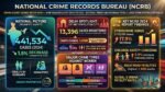 Crimes Against Women