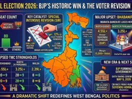Deleted Voters