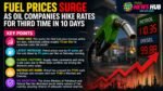 News thumbnail showing bold headline 'FUEL PRICES SURGE' with a green fuel nozzle, a rising red arrow, and a list of key points on the left side.