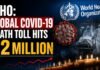 Global COVID-19 Death