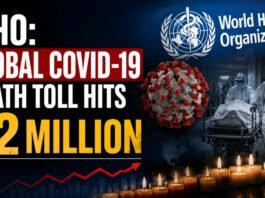 Global COVID-19 Death