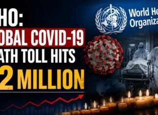 Global COVID-19 Death