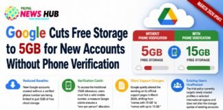 Google Cuts Free Storage