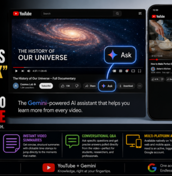 Google Integrates Gemini "Ask" Button Directly Into YouTube