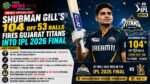 Gujarat Titans Into IPL 2026 Final