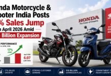 Honda India